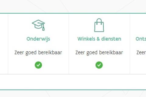 Luxe nieuwbouwappartement te Melle